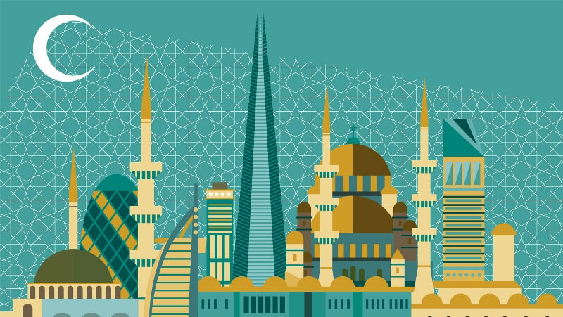 Instruments de la finance islamique pour les investissements immobiliers 1 finance islamique