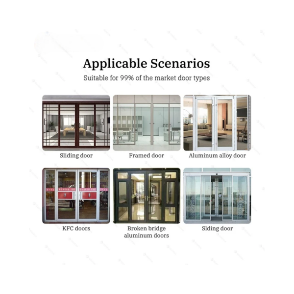 serrure intelligente pour porte en aluminium 1